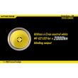 Фонарь Nitecore P36