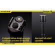 Фонарь Nitecore P36