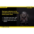 Фонарь Nitecore P36