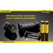 Фонарь Nitecore P36