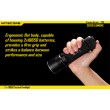 Фонарь Nitecore P36