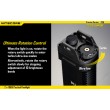 Фонарь Nitecore P36