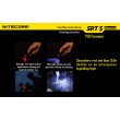Фонарь Nitecore SRT5