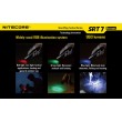 Фонарь Nitecore SRT7