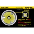 Фонарь Nitecore SRT7