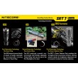 Фонарь Nitecore SRT7