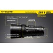Фонарь Nitecore SRT7