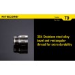 Фонарь Nitecore T0
