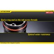 Фонарь Nitecore TM06