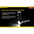 Фонарь Nitecore TM06