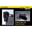 Фонарь Nitecore TM15