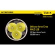 Фонарь Nitecore TM15