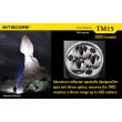 Фонарь Nitecore TM15