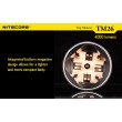 Фонарь Nitecore TM26