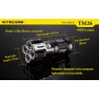 Фонарь Nitecore TM26