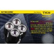 Фонарь Nitecore TM26