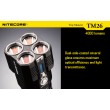 Фонарь Nitecore TM26