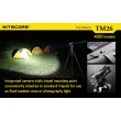 Фонарь Nitecore TM26