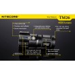 Фонарь Nitecore TM26