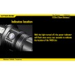 Фонарь Nitecore TM36 Lite