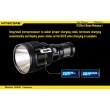 Фонарь Nitecore TM36 Lite