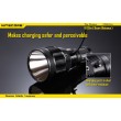 Фонарь Nitecore TM36 Lite