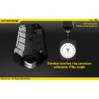 Фонарь Nitecore Tube