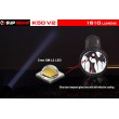 Supbeam K50 V2 / Acebeam K50 V2