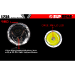 Supbeam L25A / Acebeam L25A
