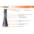 Supbeam L25A / Acebeam L25A