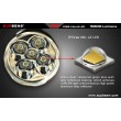 Supbeam X60 / Acebeam X60 