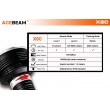 Supbeam X60 / Acebeam X60 