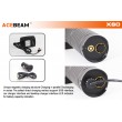 Supbeam X60M / Acebeam X60M